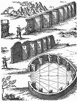 アタナシウス・キルヒャー(1602-80)『普遍音楽』(1650)のための挿絵（多声の木霊を作る方法）