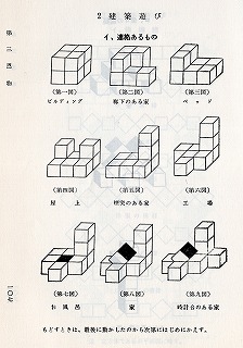 『フレーベルの恩物の理論とその実際』、1964(昭和39)、p.107：「第三恩物　c 遊び方順序　2. 建築遊び　イ、連絡あるもの」