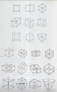 宮﨑興二編著、石井源久・山口 哲共著、『高次元図形サイエンス』、京都大学学術出版会、2005、p.24 図3-1-1